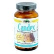 Candex